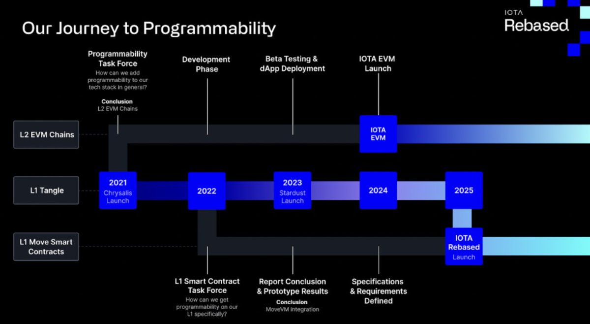 alvin617.eth 🦇🔊 tweet media