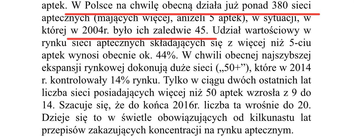 Jakim cudem w 2017 podczas procedowania Apteki dla Aptekarza uwierzono w fałszywe argumenty w uzasadnieniu projektu tej ustawy? Np. w ryzyko monopolizacji na podstawie poniższych danych (screen z treści oficjalnego uzasadnienia!). Z 45 sieci aptecznych w ciągu 12 lat zrobiło się