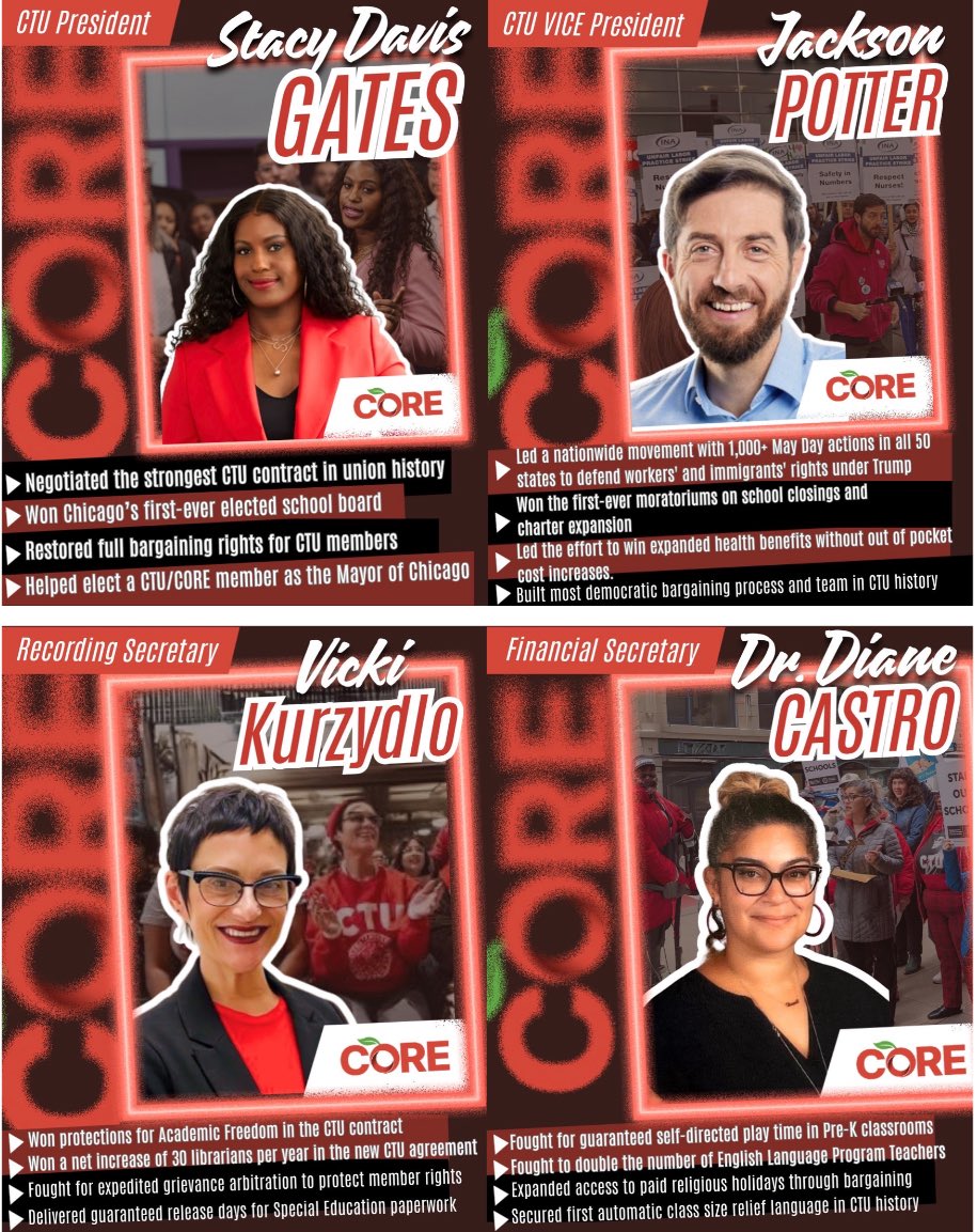 coreteachers's tweet photo. We are less than two weeks away from our election for CTU leadership. The choice is clear, vote the CORE slate on May 16th. Featuring President Stacy Davis Gates, VP Jackson Potter, Financial Secretary Dr Diane Castro, and Recording Secretary Vicki Kurzydlo. #VoteCORE https://t.co/Hj0xNmQCJU