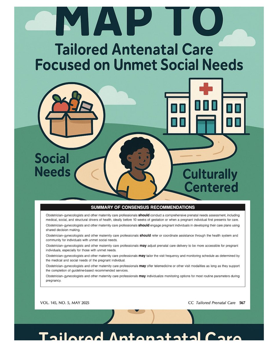 For the first time, <a href="/acog/">ACOG</a> Highlights unmet social needs in prenatal care. 

Housing, food, transport—these shape outcomes as much as Dopplers do.
The first visit should map social risks, not just labs.
Tailored care is not a luxury. It’s overdue.
#MaternalHealth