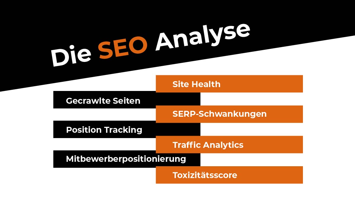 BrainAgentur's tweet image. Zu unserer SEO-Analyse gehören:
🧩 Site Health
🕸️ Gecrawlte Seiten
📉 SERP-Schwankungen 
📍 Position Tracking
📊 Traffic Analytics
🥇 Mitbewerberpositionierung
☣️ Toxizitätsscore

-&amp;gt; brain-interactive.com

#seoanalyse #braininteractive #b2b #seo #onlinemarketing #Agentur