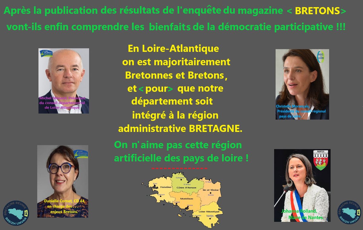 ENQUÊTE DE "BRETONS"

➡️79% des Nantais se sentent Bretons!

➡️retour sur la pétition <a href="/bretagnereunie/">Bretagne Réunie 💯</a> signée par 105000 électrices,électeurs de Loire-Atlantique demandant au CD44 d'organiser une consultation sur le choix de leur appartenance!

Quelles actions à venir des Élus 44?