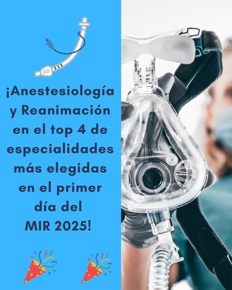 ¡Anestesiología y Reanimación arrasa en el #MIR2025 (TOP 4)! Si ya nos elegiste: ¡gracias por confiar en esta gran familia!
Si estás decidiendo: en R1-Estesia te esperamos con congresos gratuitos pensados para ti, formación top y un futuro increíble. #SedarJoven #EligeAnestesia