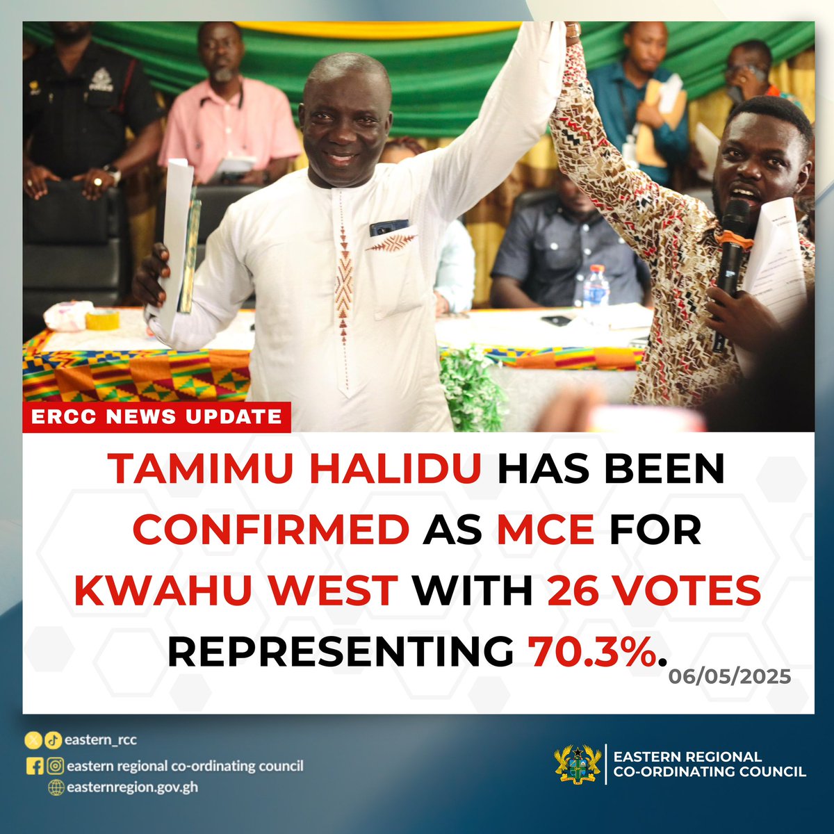 The President's nominee for the position of Municipal Chief Executive for Kwahu West, Tamimu Halidu, has been confirmed and sworn into office. He polled 26 votes, representing 70.3 percent.
—
#ercc #NewsUpdate
