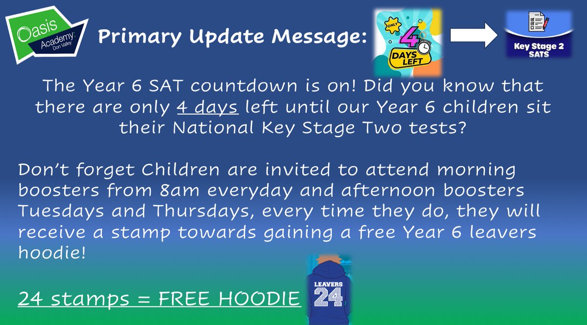 Primary Year 6 message, there are only 4 teaching days left until our Year 6 sit their SATs, don’t forget all children are invited to come to school from 8am for revision breakfast, still chance to gain your free hoodie!  #ProudtobeOADV