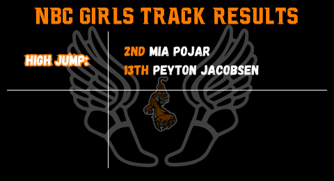 NbcTrack's tweet image. Girls EHC Results
