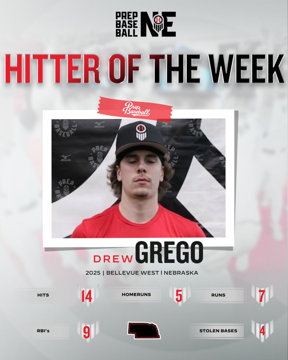Prep Baseball Nebraska (@prepbaseballne) on Twitter photo 𝗛𝗶𝘁𝘁𝗲𝗿 𝗼𝗳 𝘁𝗵𝗲 𝗪𝗲𝗲𝗸: 𝘞𝘦𝘦𝘬 6
🔋by @ElkhornTraining
Bell West's Drew Grego had 4 HRs in a span of 5 ABs
➡️ loom.ly/DqPH1lw
<a href="/Drew_grego/">Drew Grego</a> l <a href="/T_BIRDSBASEBALL/">Bellevue West Thunderbirds Baseball</a> 𝗛𝗶𝘁𝘁𝗲𝗿 𝗼𝗳 𝘁𝗵𝗲 𝗪𝗲𝗲𝗸: 𝘞𝘦𝘦𝘬 6
🔋by @ElkhornTraining
Bell West's Drew Grego had 4 HRs in a span of 5 ABs
➡️ loom.ly/DqPH1lw
<a href="/Drew_grego/">Drew Grego</a> l <a href="/T_BIRDSBASEBALL/">Bellevue West Thunderbirds Baseball</a>