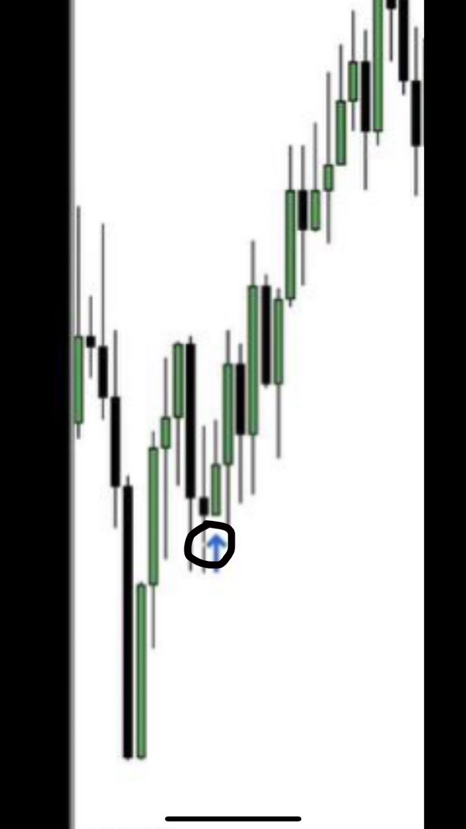 omor214's tweet image. Hey @Ali_Khan_ICT you messed up the photoshop on this picture! Looks like someone took a bite out of your wick. Maybe was the algorithm?