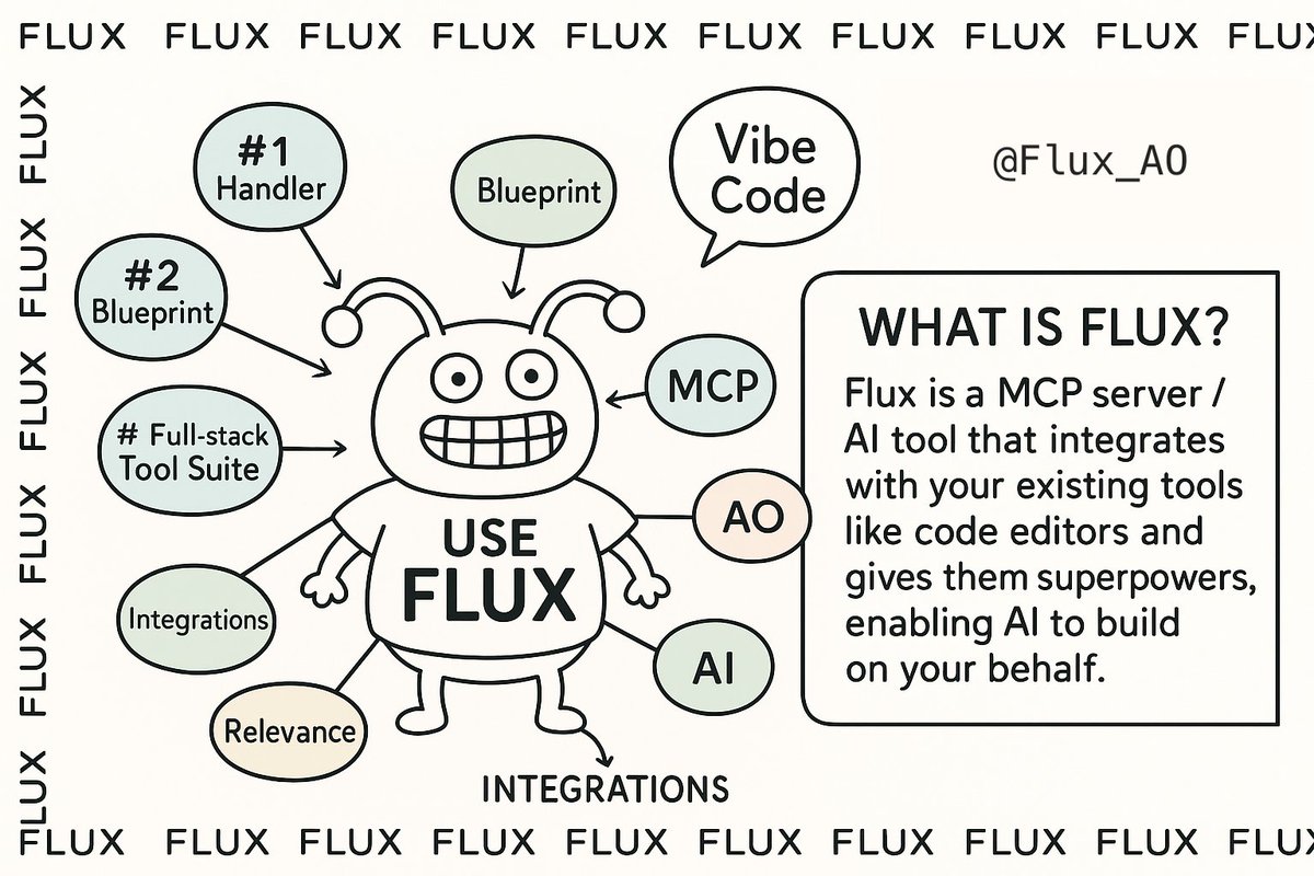 onlyarweave's tweet photo. @Flux_AO @arweaveindia @Flowweave :) https://t.co/OFb4zglVoj