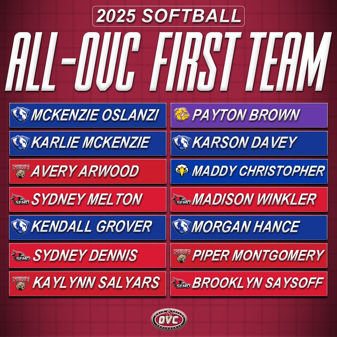 𝟮𝟬𝟮𝟱 𝗦𝗢𝗙𝗧𝗕𝗔𝗟𝗟 🥎 𝗔𝗟𝗟-𝗢𝗩𝗖 𝗙𝗜𝗥𝗦𝗧 𝗧𝗘𝗔𝗠‼️

bit.ly/3F24rYz | #OVCit