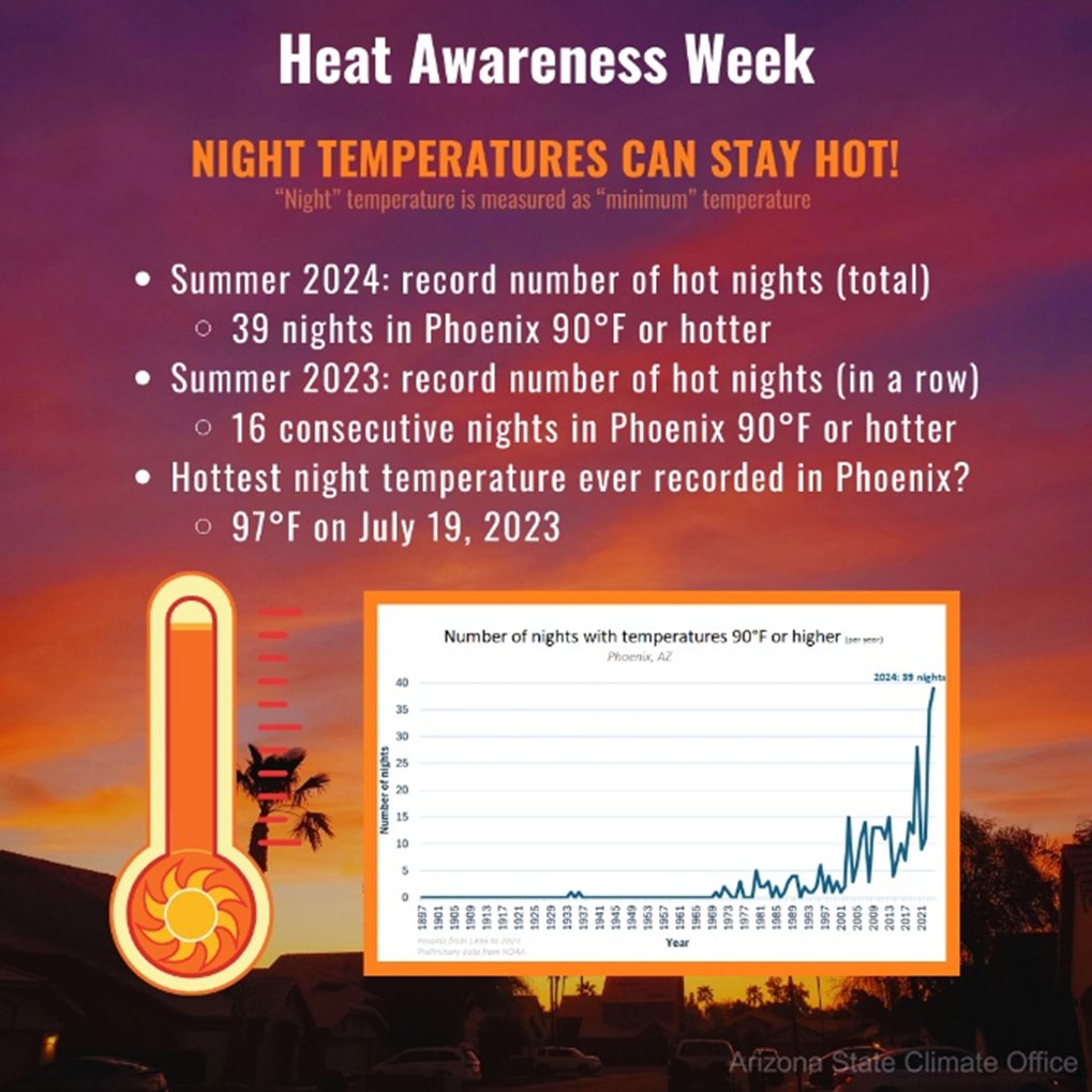 The urban heat island: it’s not just for big cities!

Sedona’s urban heat island is 9°F hotter in some areas; Yuma is about to measure their UHI this summer.

Check out more about the urban heat island: storymaps.arcgis.com/stories/8686d4…   #HeatAwareness