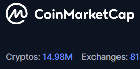 CRYPTOKAPI_'s tweet image. 2021 vs 2025 

Ces deux screens ont un point commun, c&apos;est que la #Bitcoin Dominance était à chaque fois aux alentours de 65 😬