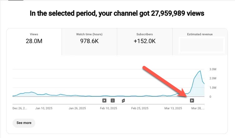 This is the first video my student did after learning my system.  I love helping creators succeed!