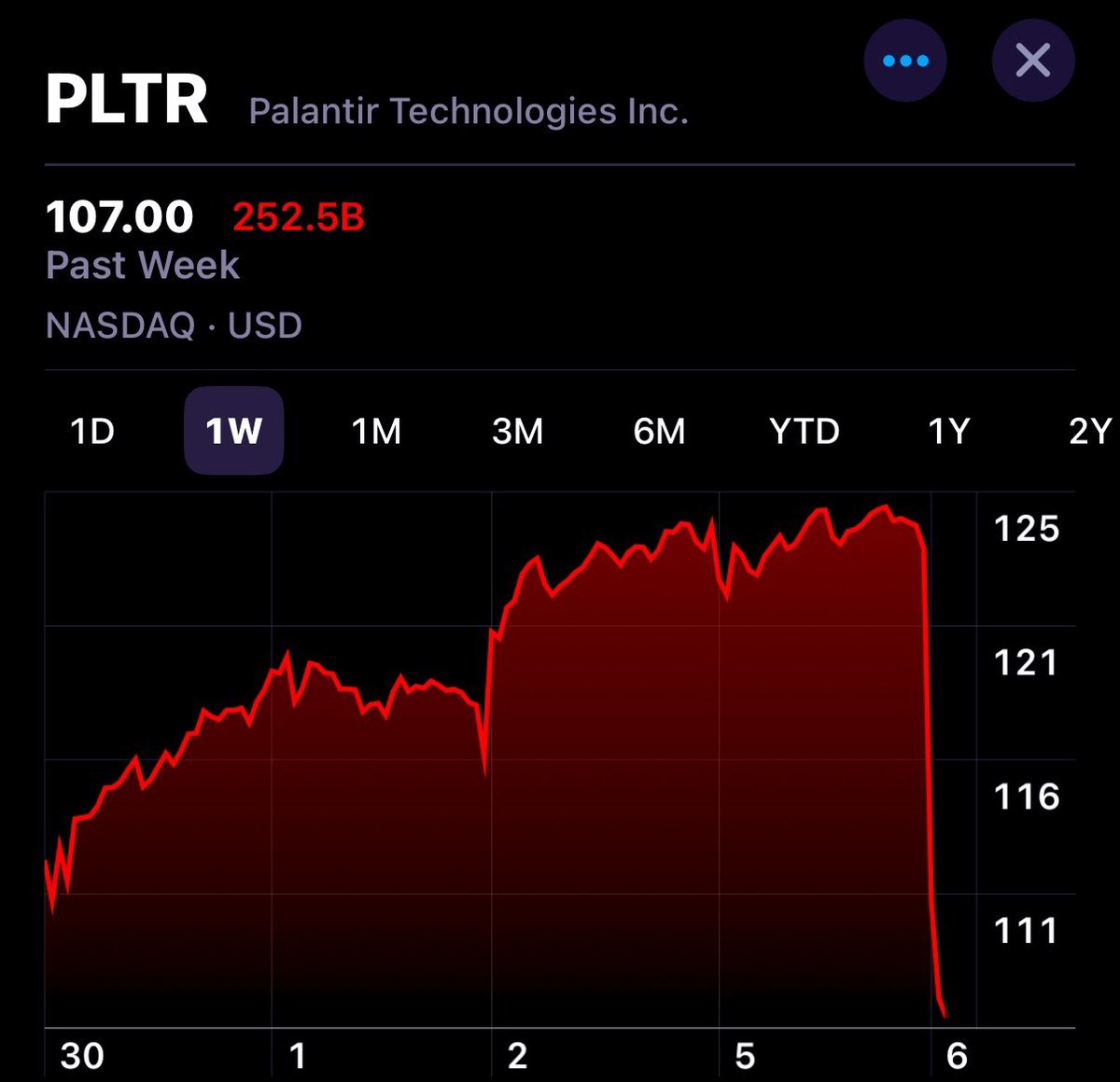 Not Jerome Powell tweet media