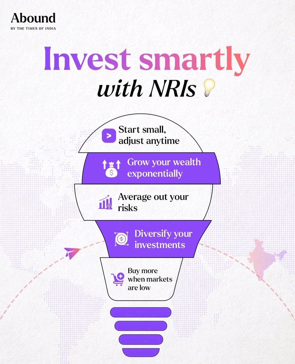 joinabound's tweet image. NRIs often face financial challenges like investing in Indian markets from abroad and dealing with fluctuating exchange rates.

Two smart strategies to tackle this: Systematic Investment Plans (SIPs) and Rupee Cost Averaging (RCA).

#SIPs #RCA #exchangerates