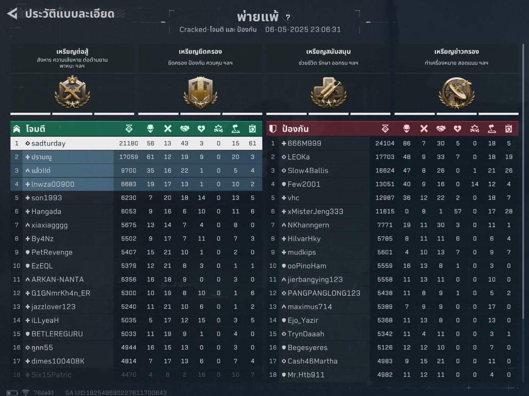 ละผมแพ้ได้ไง