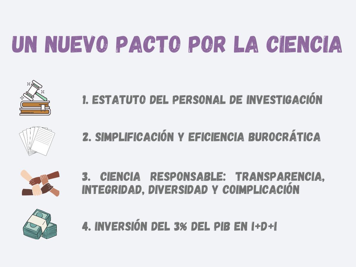📈Nunca se ha invertido más, pero las condiciones laborales siguen estancadas🙅🏼
👉🏼Se debe cumplir el #PactoXLaCiencia para conseguir una carrera investigadora más estable y predecible <a href="/CienciaGob/">Ministerio de Ciencia, Innovación y Universidades</a> <a href="/DianaMorantR/">Diana Morant</a> <a href="/CigudosaJuan/">Juan Cruz Cigudosa</a>