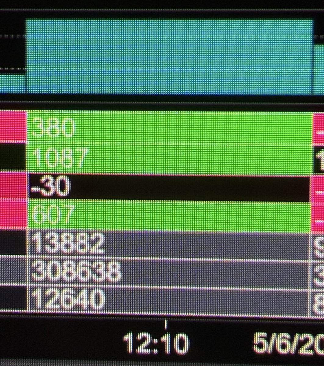 ChrisHODL's tweet image. #Nasdaq likes to test my PATIENCE🥹🤦🏻♀️#Ctrader $NQ
