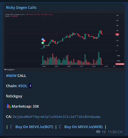 RickyDegen's tweet photo. I called $stickguy at a 33K market cap. Its current ATH is 66K
FREE Call TELEGRAM - 2X
$stickguy
FvNM5bNtibN5cr8rQNCEv93oJ29rQg544AqcP5o2BPwy
Call From: https://t.co/J7BdBBAit9
#SOL #MemeSol #Solana #Crypto #MemeCoin #MemeCoins #stickguy https://t.co/83Ds8hjb5E