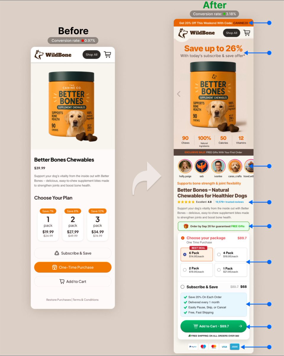 kevin_ecomm's tweet image. Je pose ça là, si ca peut en aider quelques uns ✨