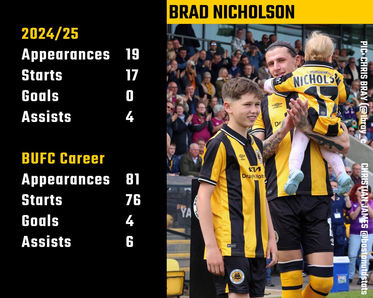 Christian James tweet media