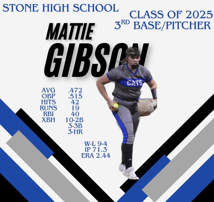 Stone Softball (@stonesoftball) on Twitter photo 