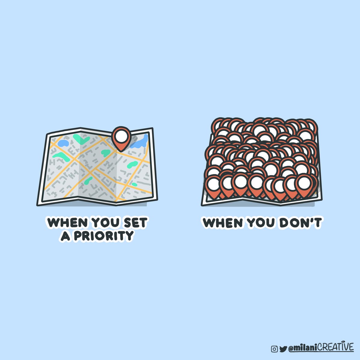 Everyone has priorities. But few people “prioritize.”

“Prioritizing” isn't about what you do. It's about what you decide NOT to do.

It’s setting ONE real priority so that:
→ Your decisions get simpler
→ Your energy stops leaking
→ Your day has direction

Find the courage to