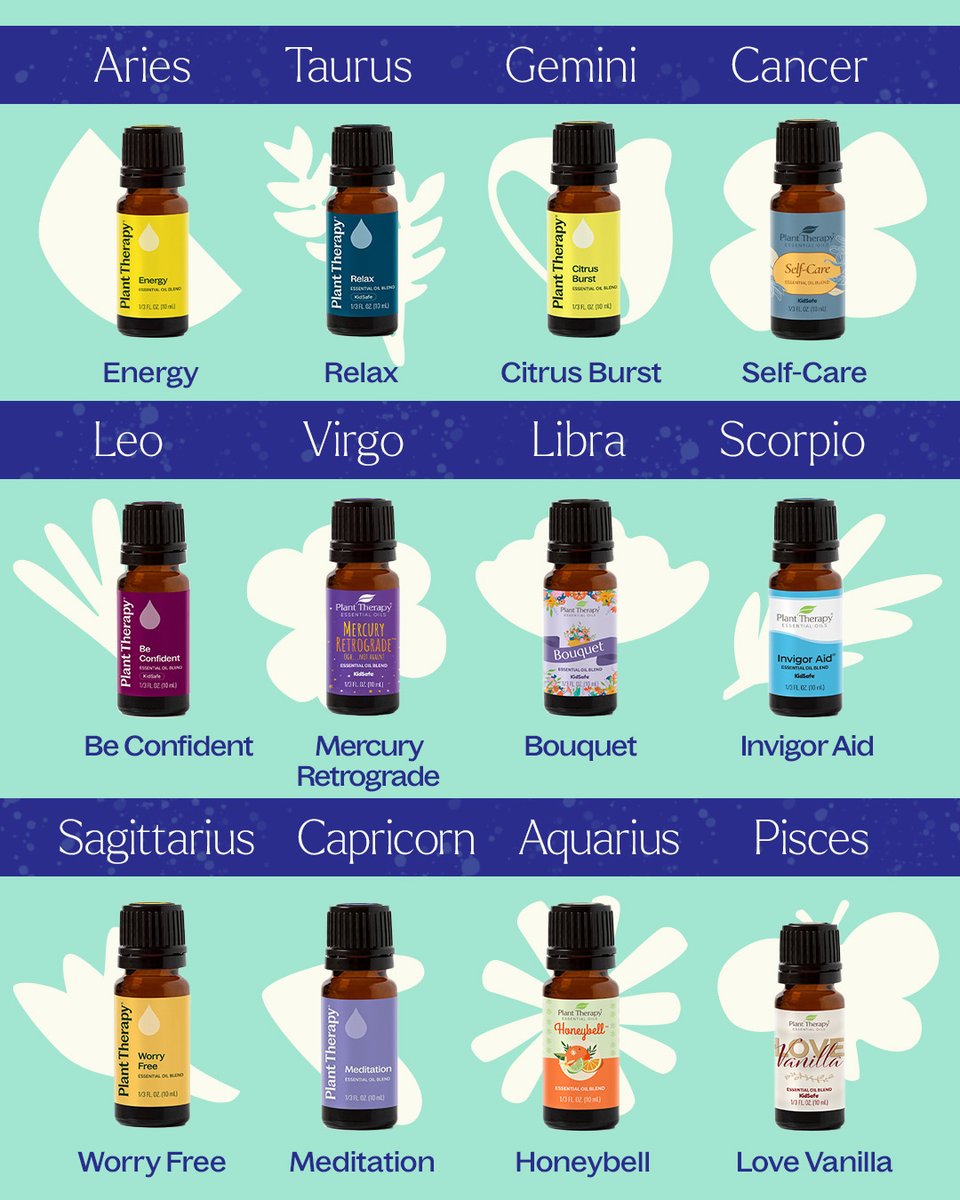 Zodiac signs, meet your signature scent 💫 Think we nailed it? Let us know your sign + fave oil in the comments below!💬