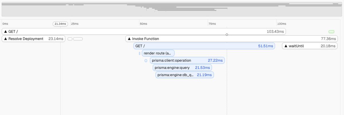 I developed an instrumentation demo for a <a href="/nextjs/">Next.js</a> application using <a href="/prisma/">Prisma</a> with Postgres, deployed on <a href="/vercel/">Vercel</a>. I invite you to explore it and share any feedback you may have 🤗

github.com/agadzik/postgr…