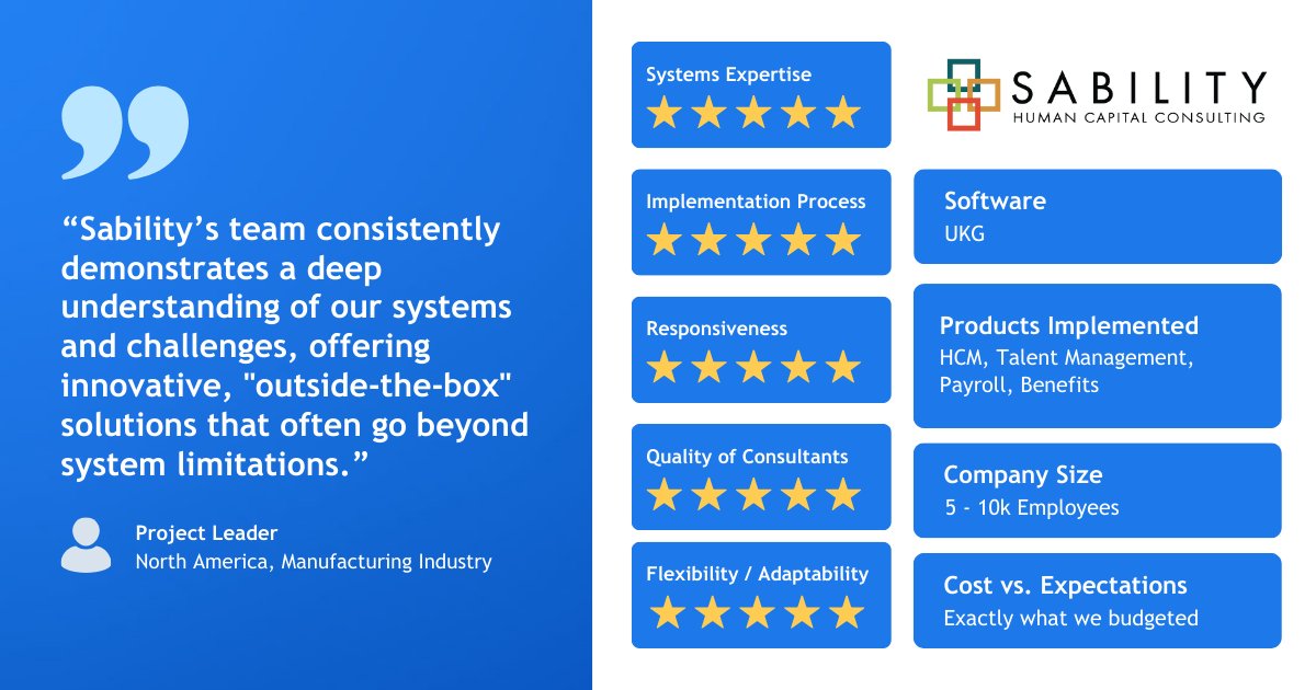 Check out what this customer had to say about working with @Sability on their recent <a href="/UKGInc/">UKG</a> implementation project!

Read more 5-star reviews from Sability on their <a href="/ravenintell/">Raven Intelligence</a> profile: hubs.li/Q03k-P760

#Sability #UKG #HCM #RavenIntelligence #ERP #ENSW