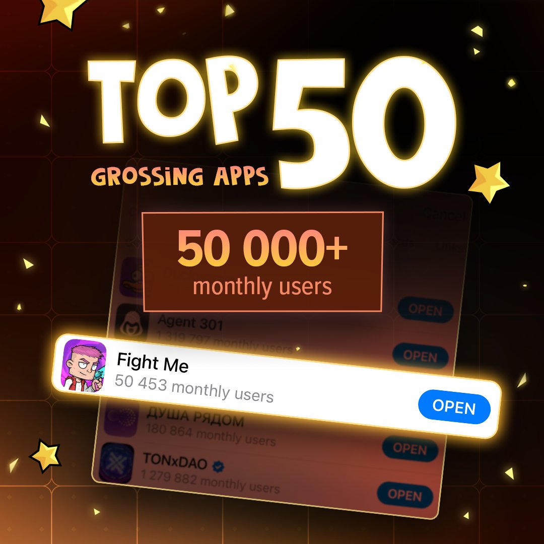 Two big numbers to kick off Season 2

🏆 Top 50 grossing TG apps
🔥  50k+ monthly players

Shoutout to all fight club managers making this happen!

Season 2 is LIVE. 200 $TON, 10 NFT Fighters, tons of Boost Cola and Gems. LFG💪

✊ t.me/fightme_gamebot ✊