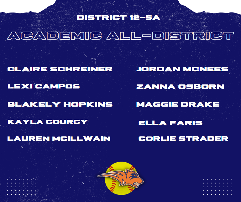 Congrats to our players who made the Academic All-District list!! 

#NoRegrets I #2025Season
