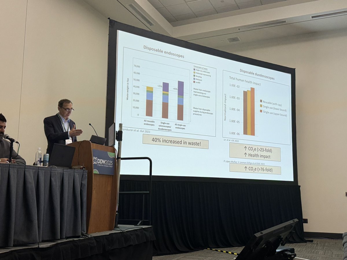 Devika Gandhi, MD (@devikagandhimd) on Twitter photo The most impactful and practice changing lecture I attended during <a href="/DDWMeeting/">Digestive Disease Week</a> was Dr. Heiko Pohl’s lecture on “Greening the GI suite”
Such an important topic that deserves more attention, small changes in practice can have a big impact over time (for better or for worse) 🌱 The most impactful and practice changing lecture I attended during <a href="/DDWMeeting/">Digestive Disease Week</a> was Dr. Heiko Pohl’s lecture on “Greening the GI suite”
Such an important topic that deserves more attention, small changes in practice can have a big impact over time (for better or for worse) 🌱