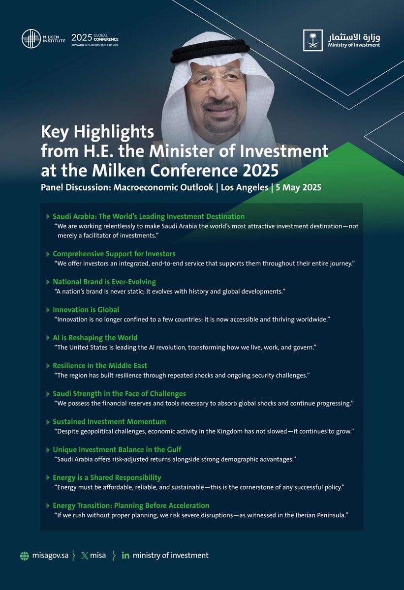 MISA's tweet image. Key Highlights from the Remarks of H.E. @Khalid_AlFalih during the “Macroeconomic Outlook” Panel at #MIGlobal.