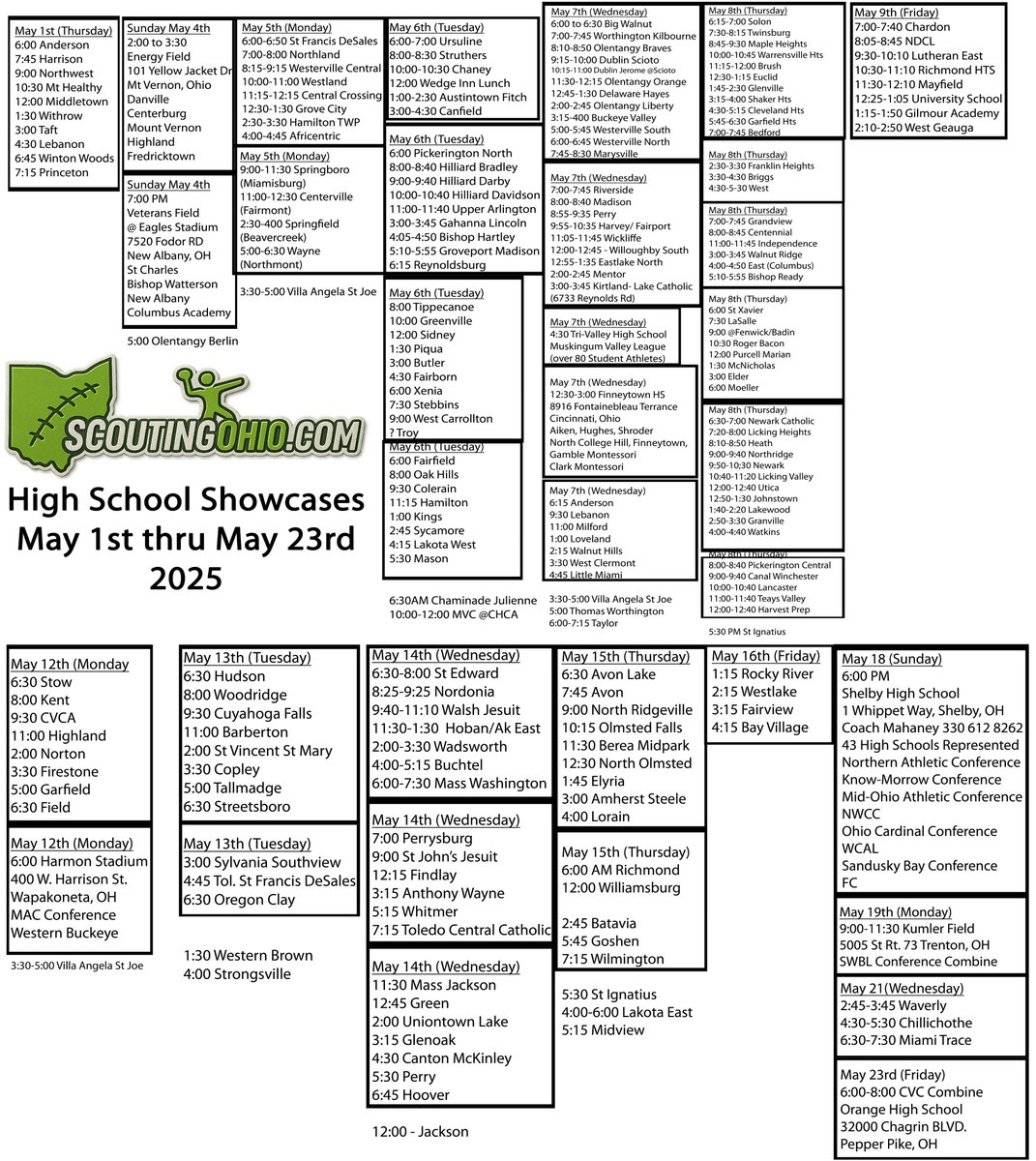 Updated again.  May Football Showcases.
I have re-tweeted all the Flyer's used to make this graphic.  Please keep checking the original flyer's for any last minute changes.