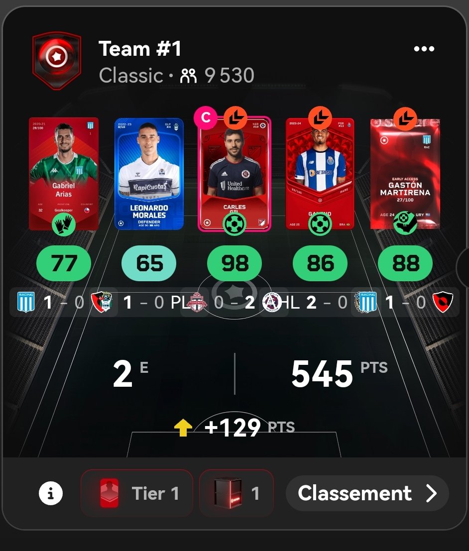 La 🏆 qui s'envole dans les toutes dernières secondes coréennes 😬. Ce sera donc 🥈
Bon après c'était surtout pour le sport de battre 9k lineups, j'ai vu un Yuma Suzuki à 60 euros en in dans le pool Star 😱😂.
#Sorare