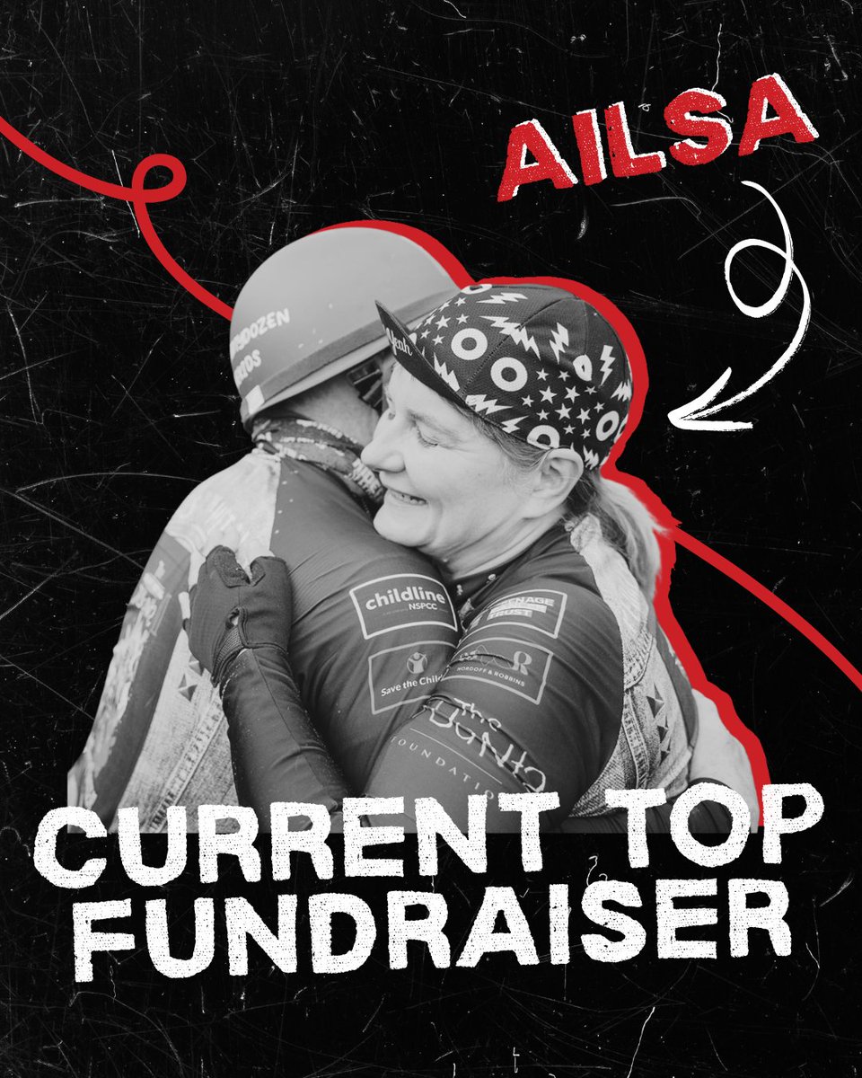 Our riders have been hard at work, and we've already raised £9000 for our 4 charities! 

The number is quickly rising, the riders are prepping, and we're getting closer and closer to kicking off our 13th ride in only a few weeks! 🤘

Donate here: sportsgiving.co.uk/sponsorship/ra…