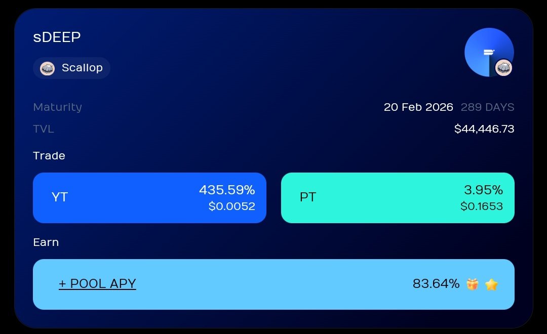 ⭐NEMO LENDING ASSETS - SCALLOP INCENTIVES⭐

With the recent announcement of <a href="/nemoprotocol/">Nemo Protocol</a> implementing the THREE TIED INCENTIVE SYSTEM, and their implementation of $SUI, $SCA and $NEMO Points as Incentives on these pools, we can now see some <a href="/Scallop_io/">Scallop</a> incentives that are
