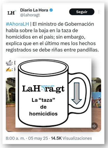 Nuevo dato estadístico impulsado por <a href="/lahoragt/">Diario La Hora</a>: 
La "taza" de homicidios. 🙃

Pd
No es lo mismo un ciberusuario, una red social personal, que una organización que se identifica como medio de comunicación de difusión masiva.
¿Los asesores de <a href="/BArevalodeLeon/">Bernardo Arévalo</a> también escriben en La