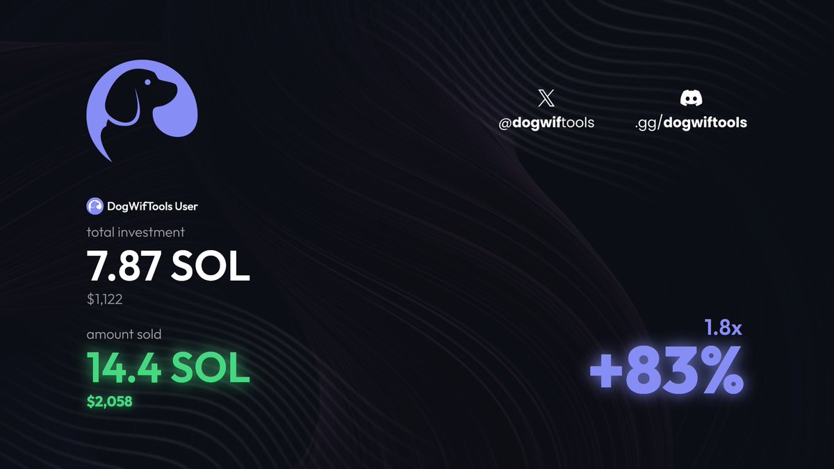 DogWifTools tweet media