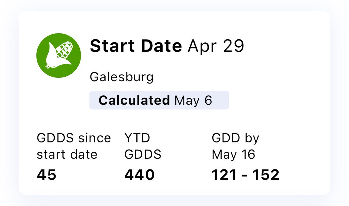 Our <a href="/DynaGroSeed/">Dyna-Gro Seed</a> Galesburg, Illinois plot in Western Illinois. Planted April 29th.  As you can see 45 GDUs from planting.  Given the forecast this should be up in around 5-6 days.