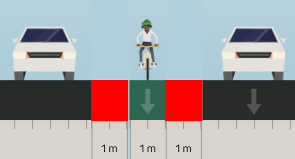 LittleBigFred 🇺🇦 tweet media