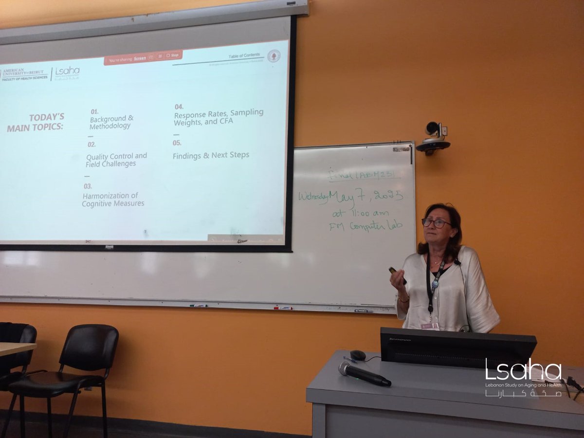 LSAHA_AUB's tweet image. 💡Our researchers presented at AUB's Health Sciences Talk Series on April 30th, sharing insights into the development of Lebanon's first longitudinal aging study as well as innovative approaches to fieldwork challenges.
To find out more, visit rb.gy/qdu2hl
#LSAHA