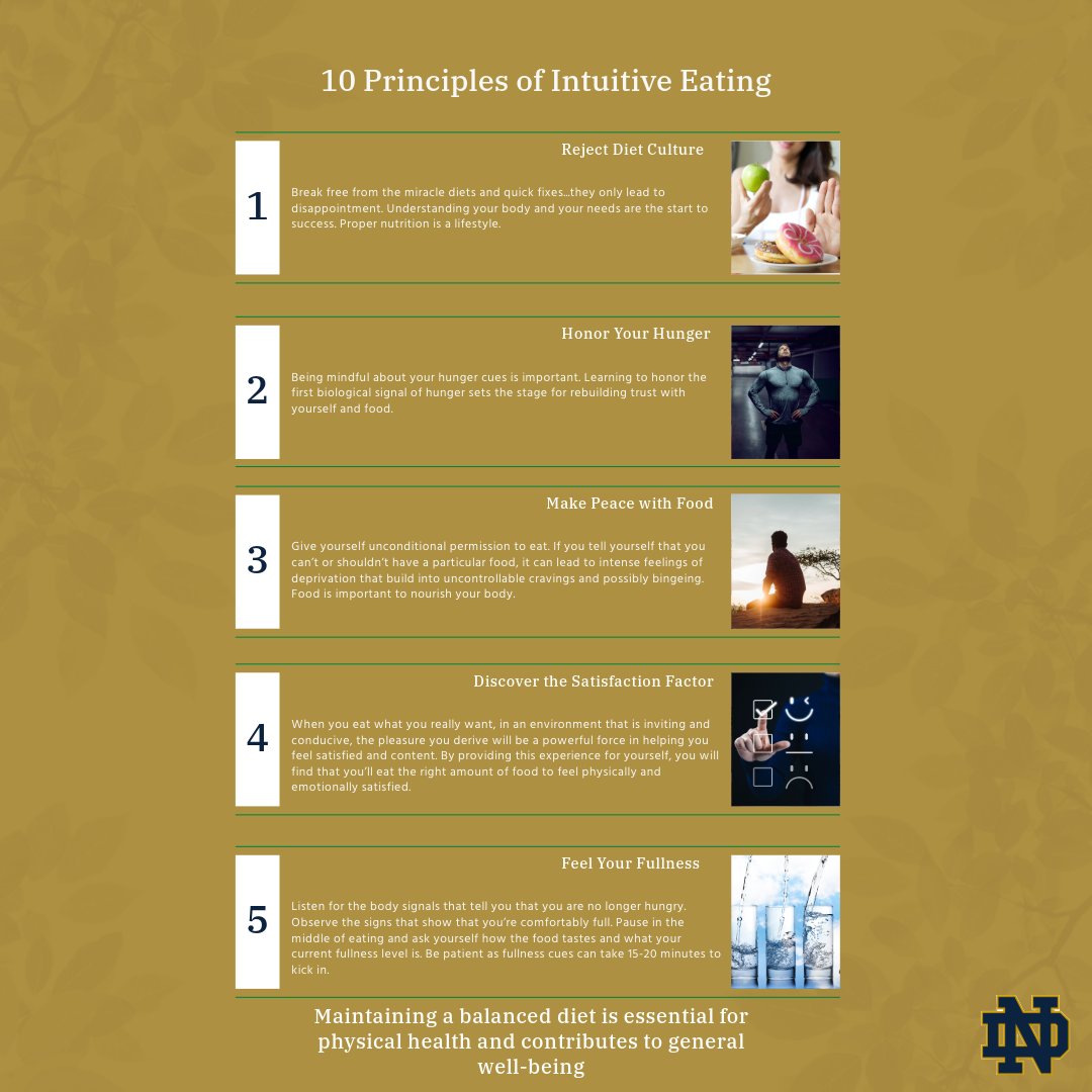 Notre Dame Sports Performance tweet media