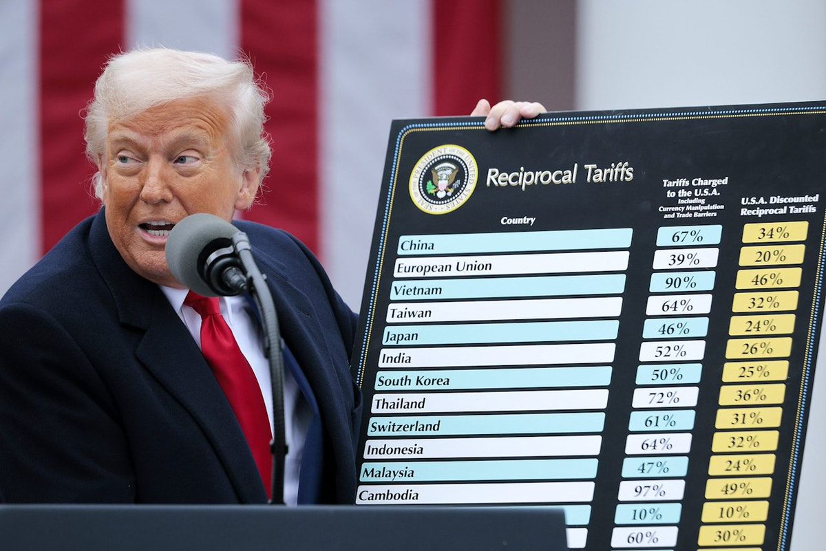 Century International (@centuryintl) on Twitter photo Trump’s “Liberation Day” tariffs mean that the 1990s dream of peace and democracy in the Middle East through economic liberalization is dead, writes <a href="/rohadvani/">Rohan Advani</a> in a new commentary. (1/6) Trump’s “Liberation Day” tariffs mean that the 1990s dream of peace and democracy in the Middle East through economic liberalization is dead, writes <a href="/rohadvani/">Rohan Advani</a> in a new commentary. (1/6)