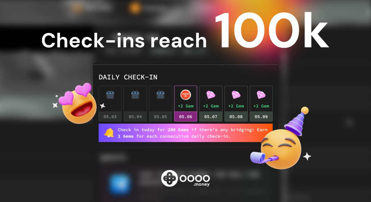🥳✏️Milestone Alert!

ooooers just crossed 100K check-ins — the journey’s only beginning. 🗺️✨

Each tap brings rewards, secrets, and your mark on onchain history.

Keep going — consistency pays off. 💟

🧭 Tap to check in now: bridge.oooo.money