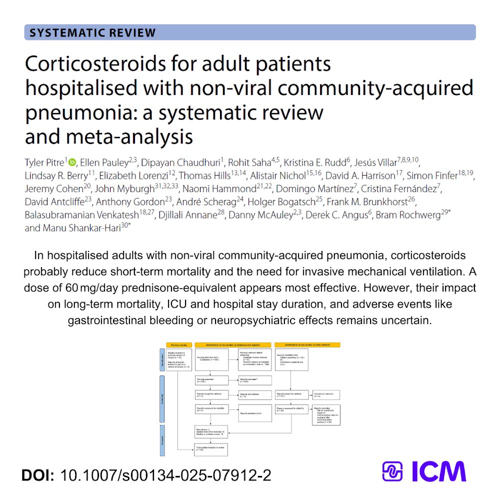 Tyler Pitre, MD🇨🇦 (@tylersc10) on Twitter photo Excited to share our new paper in Intensive Care Medicine demonstrating the effectiveness of corticosteroids in community acquired pneumonia including new data from subgroups in ARDS and sepsis trials as well as the new REMAP-CAP trial. rdcu.be/ekQKn
<a href="/Bram_Rochwerg/">Bram Rochwerg</a> Excited to share our new paper in Intensive Care Medicine demonstrating the effectiveness of corticosteroids in community acquired pneumonia including new data from subgroups in ARDS and sepsis trials as well as the new REMAP-CAP trial. rdcu.be/ekQKn
<a href="/Bram_Rochwerg/">Bram Rochwerg</a>