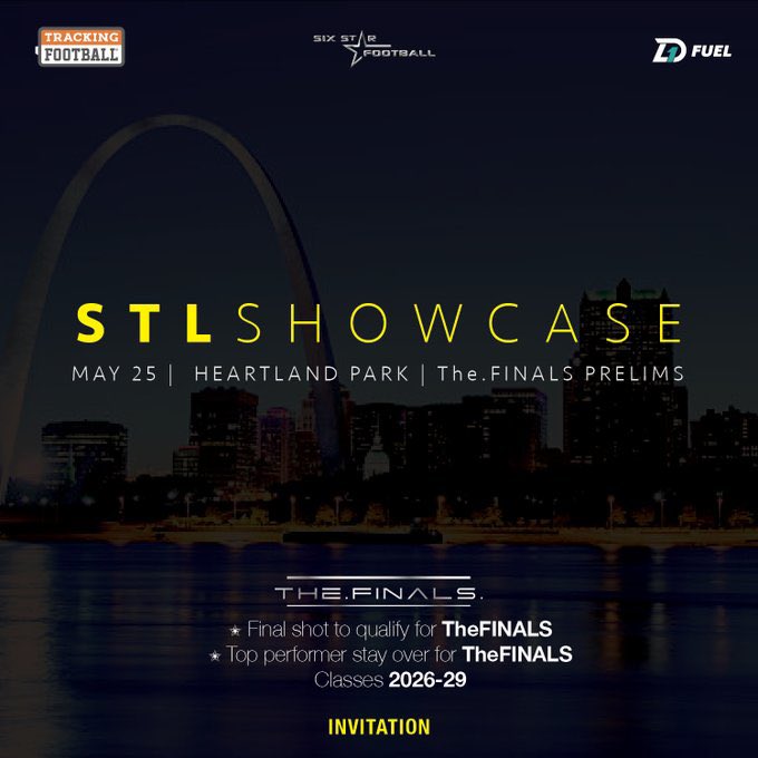 Thank you <a href="/sixstarfootball/">Six Star Football | PLUS+</a>  for the invite can’t wait