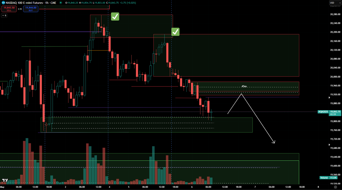 BCtrades tweet media