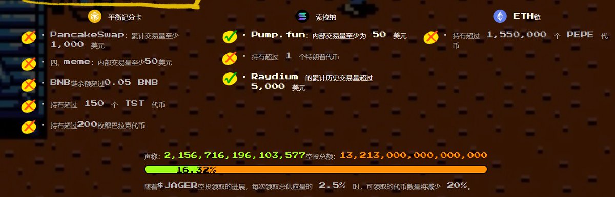 之前玩过BSC土狗和SOL土狗记得去领
<a href="/jager_BSC/">Jager</a> 
白嫖才是最香的，一个号还能领个十几u猪脚饭 ，这两天就结束， 越晚领领的越少
规则如下面图片，有资格领取起来 
链接：jager.meme/?invitor=0xa61…